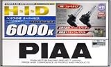 PIAA HH198SA