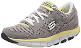 Skechers Womens LIV-Smart Sneaker