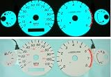 2-Color Glow Gauges