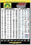 Holo-Krome Decimal Equivalent Wall Chart