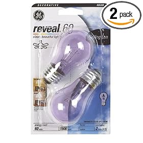 GE 48698 60-Watt Reveal Ceiling Fan Clear A15 Light Bulbs, 2-Pack