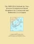 The 2009-2014 Outlook for Non-Electric Prefabricated Metal Fireplaces for Commercial and Industrial Use in Japan