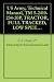 US Army & www.armytechnicalmanuals.com