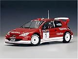 Review AutoArt 80356 / Diecast Model Peugeot 206 WRC (Winner of Argentina Rally 2003) in Red (1:18 scale)