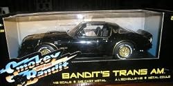 Joy Ride Smokey and the Bandit