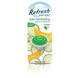 Refresh 09685 Plug In Car Air Freshener Cucumber Melon Scent