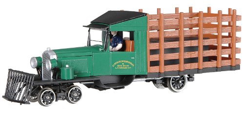 On30 Spectrum Rail Truck/DCC, Greenbrier & Big Run