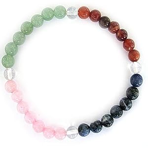 Gemstone ENERGY BRACELET Crystal Healing – WEIGHTLOSS