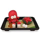 Return to product information