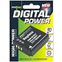 AccuPower Akku passend f�r Panasonic CGA-S007, CGR-S007, DMW-BCD10