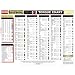 Accutorq (ACC100103) AccuTorq Color Coded User Guide