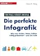 Die perfekte Infografik: Wie man Zahlen, Daten, Fakten richtig pr�sentiert - und wie nicht