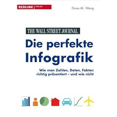 Die perfekte Infografik: Wie man Zahlen, Daten, Fakten richtig pr�sentiert - und wie nicht