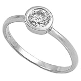 Fancy Sterling Silver with Cubic Zirconia Bezel Set Ring