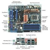 MSI Eclipse SLI Core i7/Intel X58/6DDR3-1600/CrossFireX/3-Way SLI/2GbE/R/A/1394/ATX Motherboard
