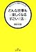 どんな仕事も楽しくなるすごい!法―あなただって、奇跡の人なんだ! (王様文庫 D 42-1)