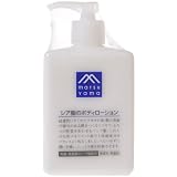商品の詳細