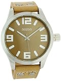 Oozoo C4065