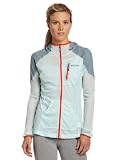 Columbia Womens
