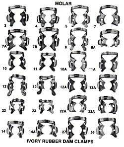 #26 Winged Metal Rubber Dam Clamp Single Clamp