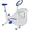 Monark Ergomedic 839E Electronic Test Cycle