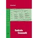 Baskische Grammatik