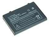Akku für HP Compaq iPAQ 2200, h2000, h2100, h2200, h2210, h2212, h2215, PE2050, PE2051 , 310798-B21,
