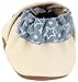 Robeez Soft Soles Up Up And Away Slip-On (Infant/Toddler)