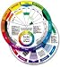 Pocket COLOR WHEEL-Artist Mixing Guide-Watercolor Paint