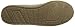 Rocket Dog Women's Wheeliesg Boat Shoe