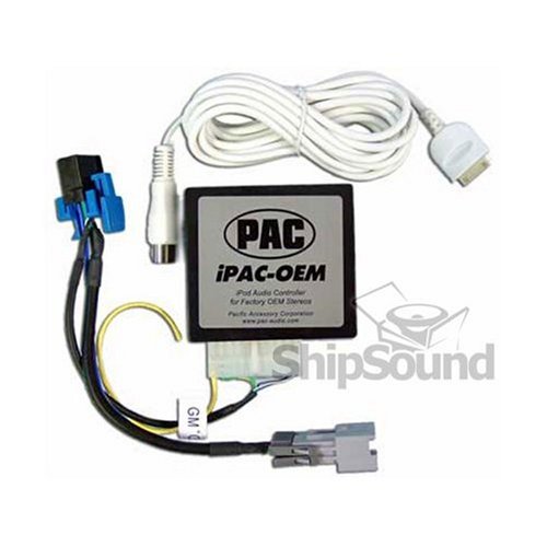 IPOD AND AUXILIARY INPUT MODULE