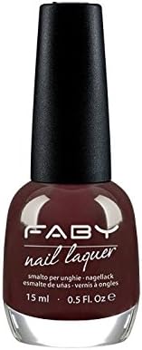 FABY - The importance of being Earnest.