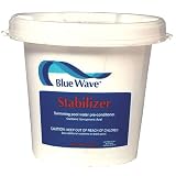 BLUE WAVE