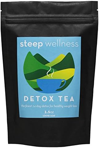 DETOX TEA Caffeine Free-Premium Ingredients 14 day supply