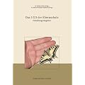 Das 5X5 der Elternschule, Handlungsratgeber