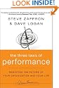 The Three Laws of Performance
