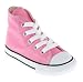 Small Star Hi Canvas Pink Canvas - 8 Child Uk