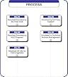 03c - Response Matrix
