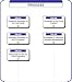 03c - Response Matrix
