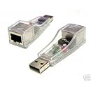 Cables4PC USB to LAN RJ45 ETHERNET 10 100 NETWORK ADAPTER CARD
