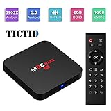 Dealtikka_amazon_com