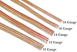 18ga Speaker Cable Clear, 25 ft (Pure Copper)