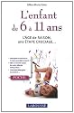 L'enfant de 6 à 11 ans
