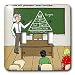 Rich Diesslins Funny General Cartoons - Government Sponsored Food Pyramid - Light Swi...