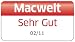 Auszeichnung