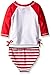 Nautica Girls' Rashguard Swim Set