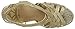 Fergalicious Women's Caprinni Wedge Sandal