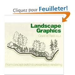 Landscape Graphics