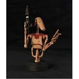 Security Battle Droid Star Wars Gentle Giant Mini Bust (preOrder)