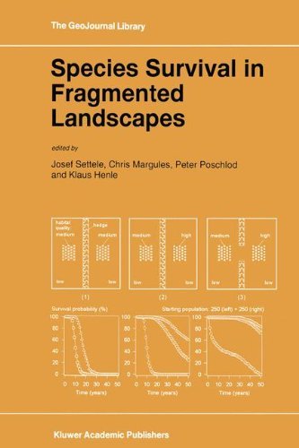 Species Survival in Fragmented Landscapes (GeoJournal Library)